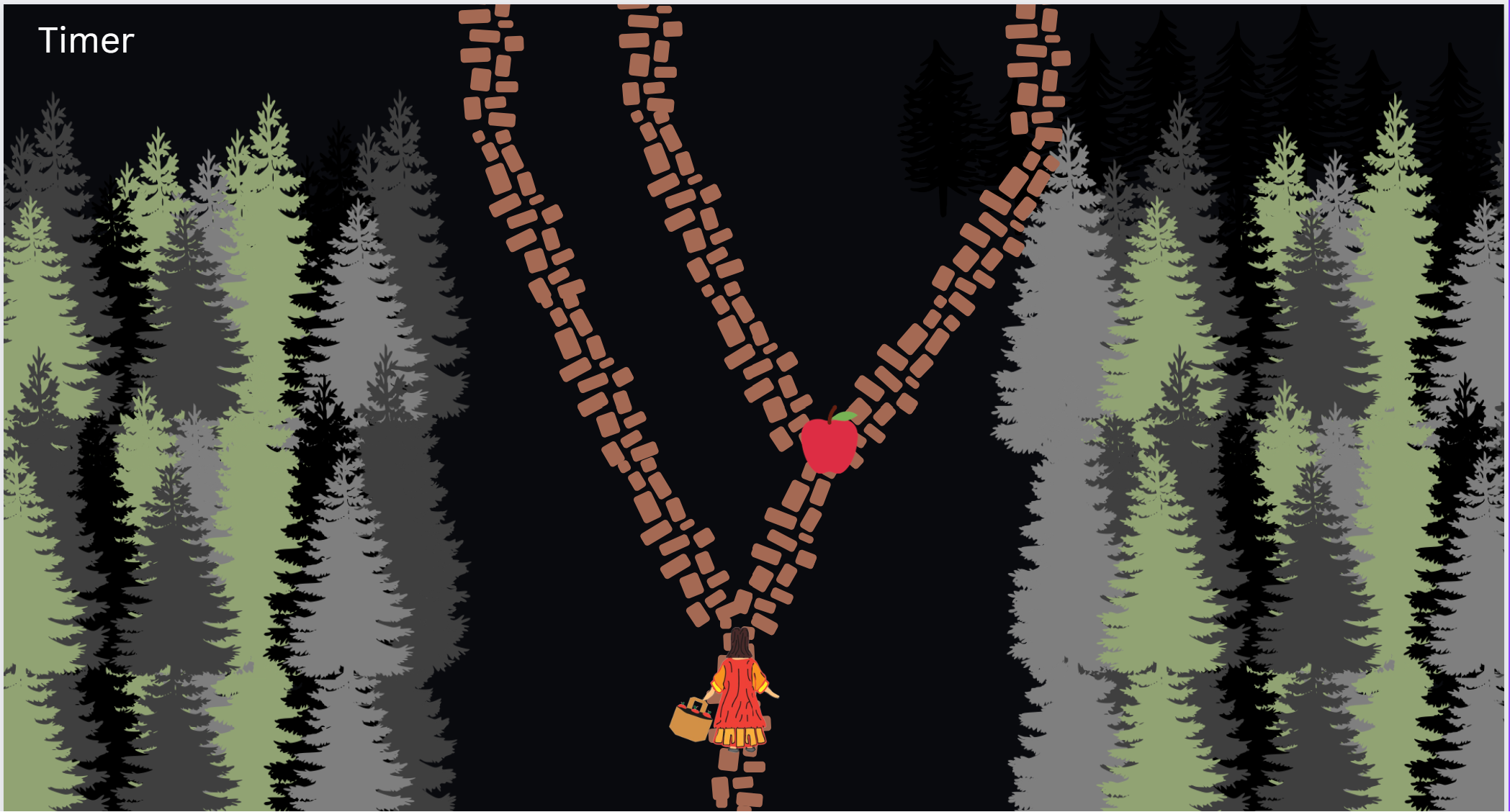 map 2 forks