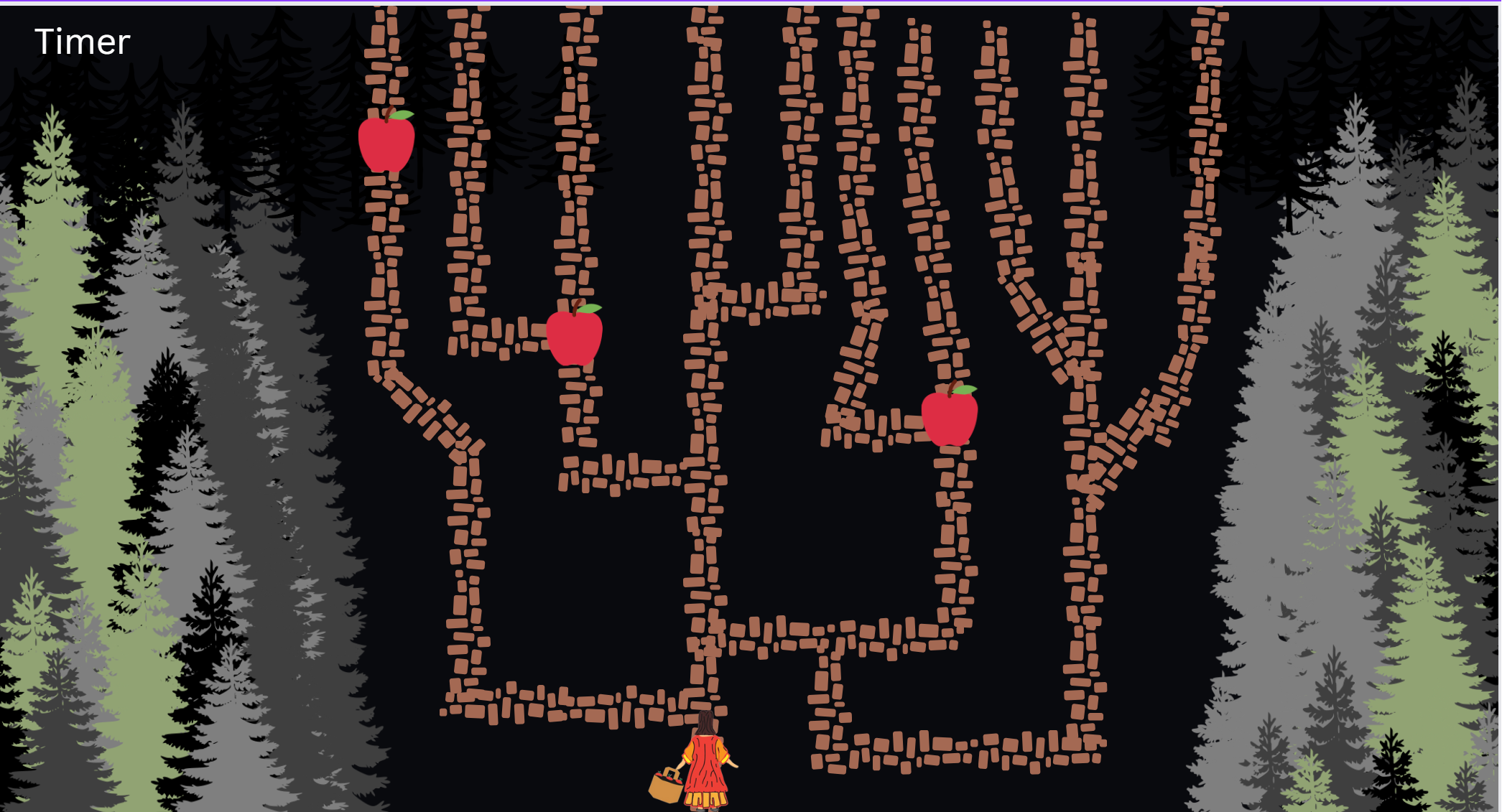 map 4 Forks